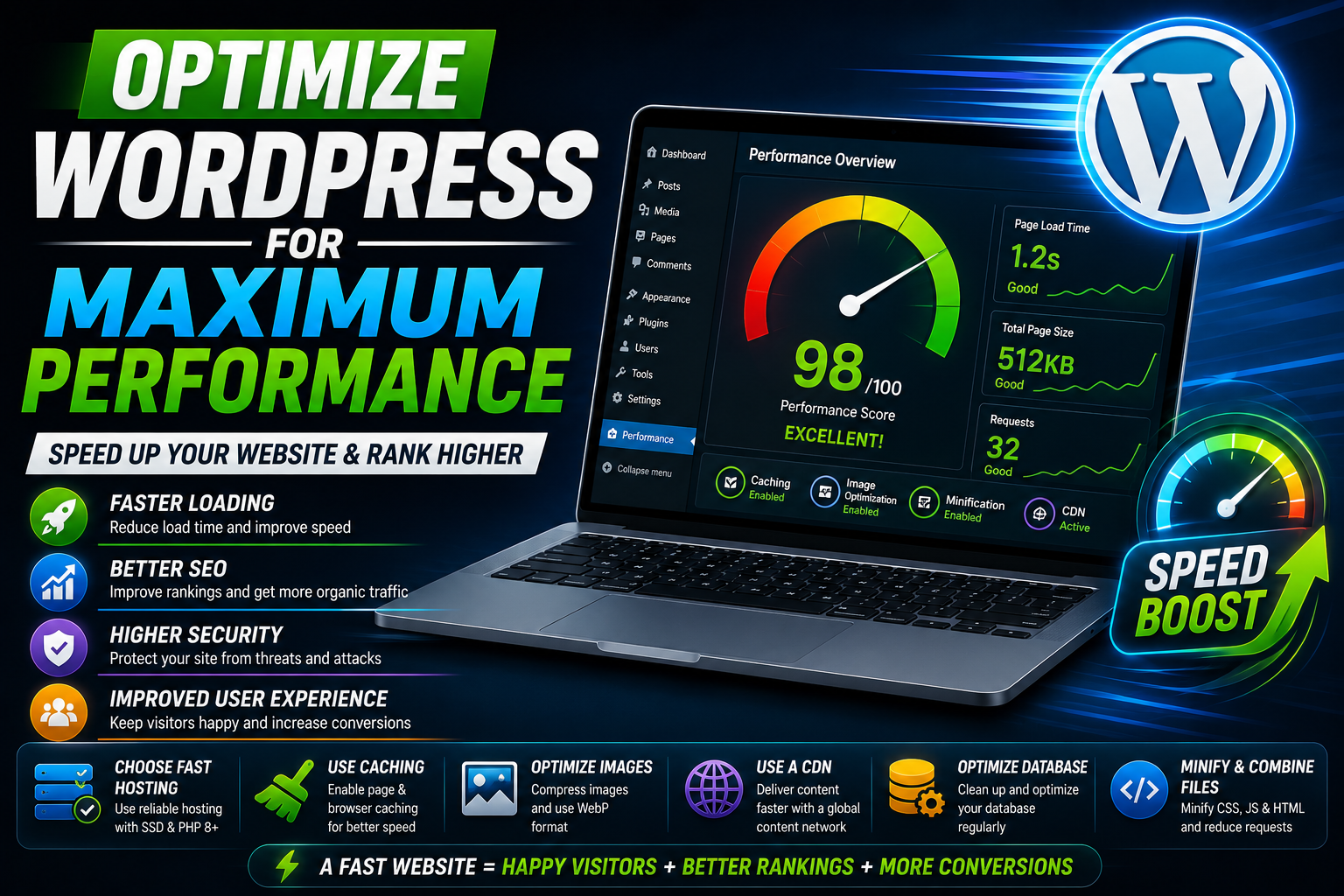 How to Optimize Your WordPress Website for Maximum Performance