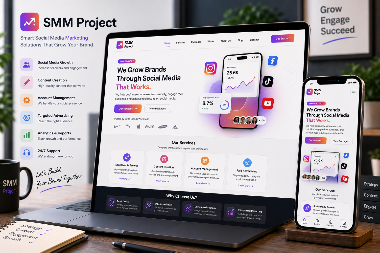 SMM Marketing Platform