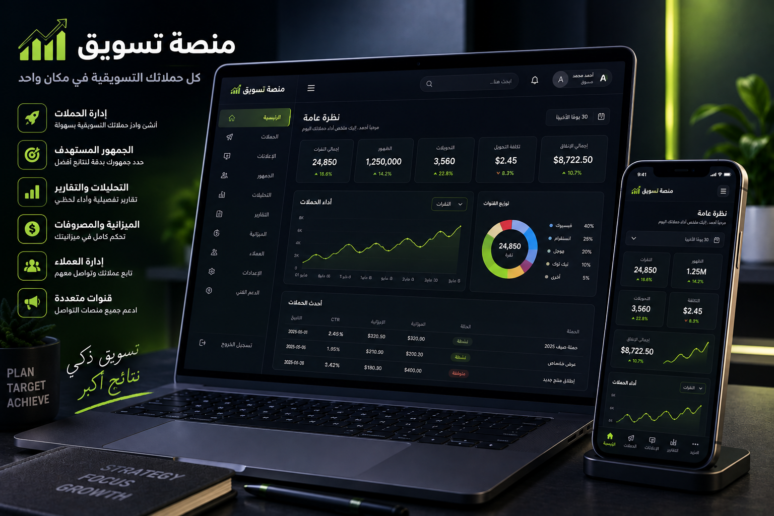 Marketing Platform
