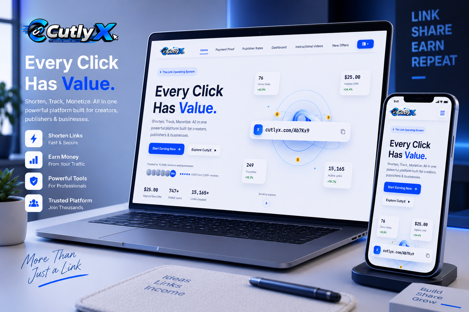 Cutlyx